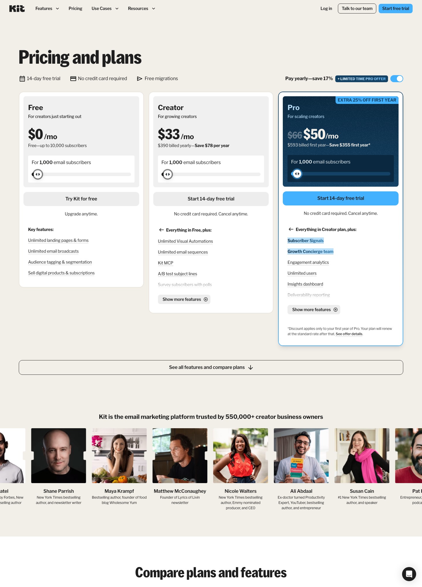 Kit pricing page, captured Oct 2026